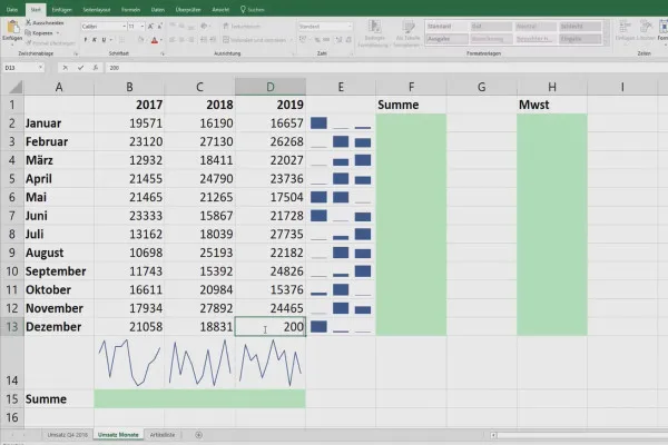 Excel-Tutorial: Pivot, Diagramme und Tabellen-Design zur anschaulichen Daten-Präsentation – 3.3 Sparklines in Excel