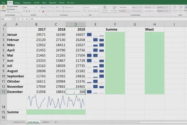 Tutorial Excel: Pivot, diagram, dan desain tabel untuk presentasi data yang jelas - 3.3 Sparklines di Excel