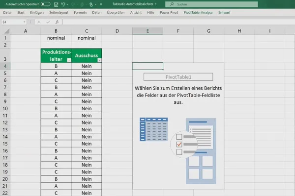 Analisi dei contingenti in Excel: 3.6
