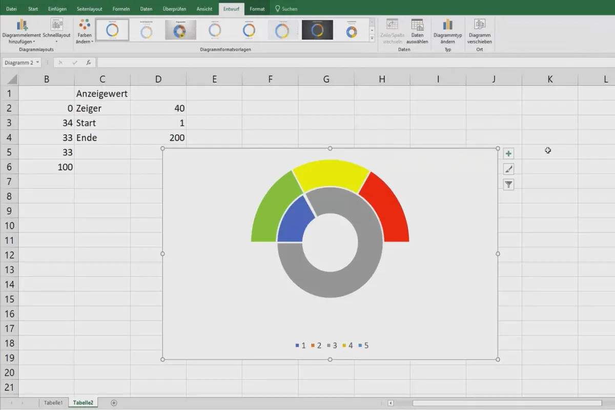 Excel-Tutorial: Pivot, Diagramme und Tabellen-Design zur anschaulichen Daten-Präsentation – 3.4 Tachodiagramm in Excel