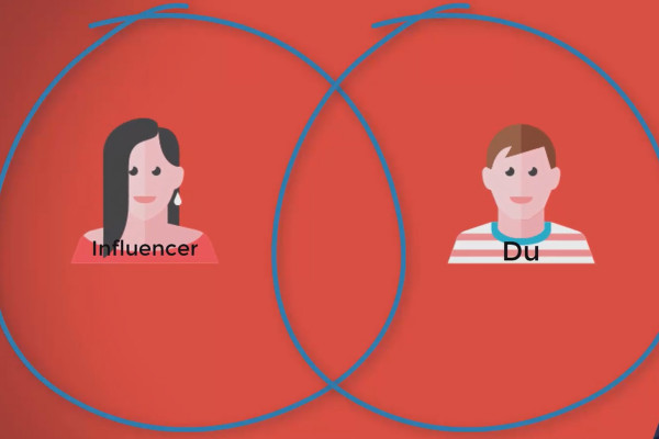 Come conquistare clienti con il content marketing: 5.3 Influencer Marketing.