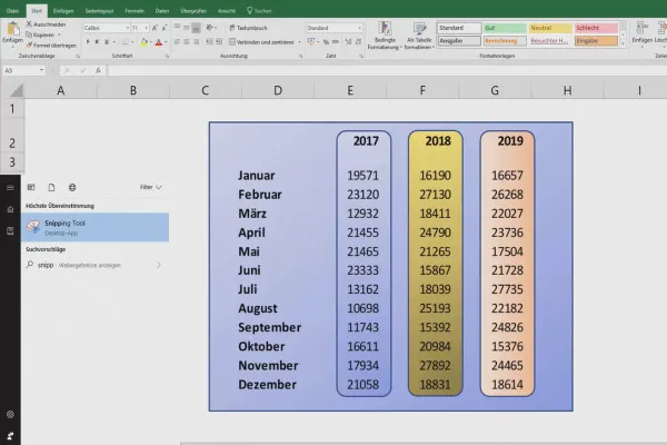 Tutorial Excel: Pivot, diagram, dan desain tabel untuk presentasi data yang jelas - Menyesuaikan visual tabel Excel 3.5
