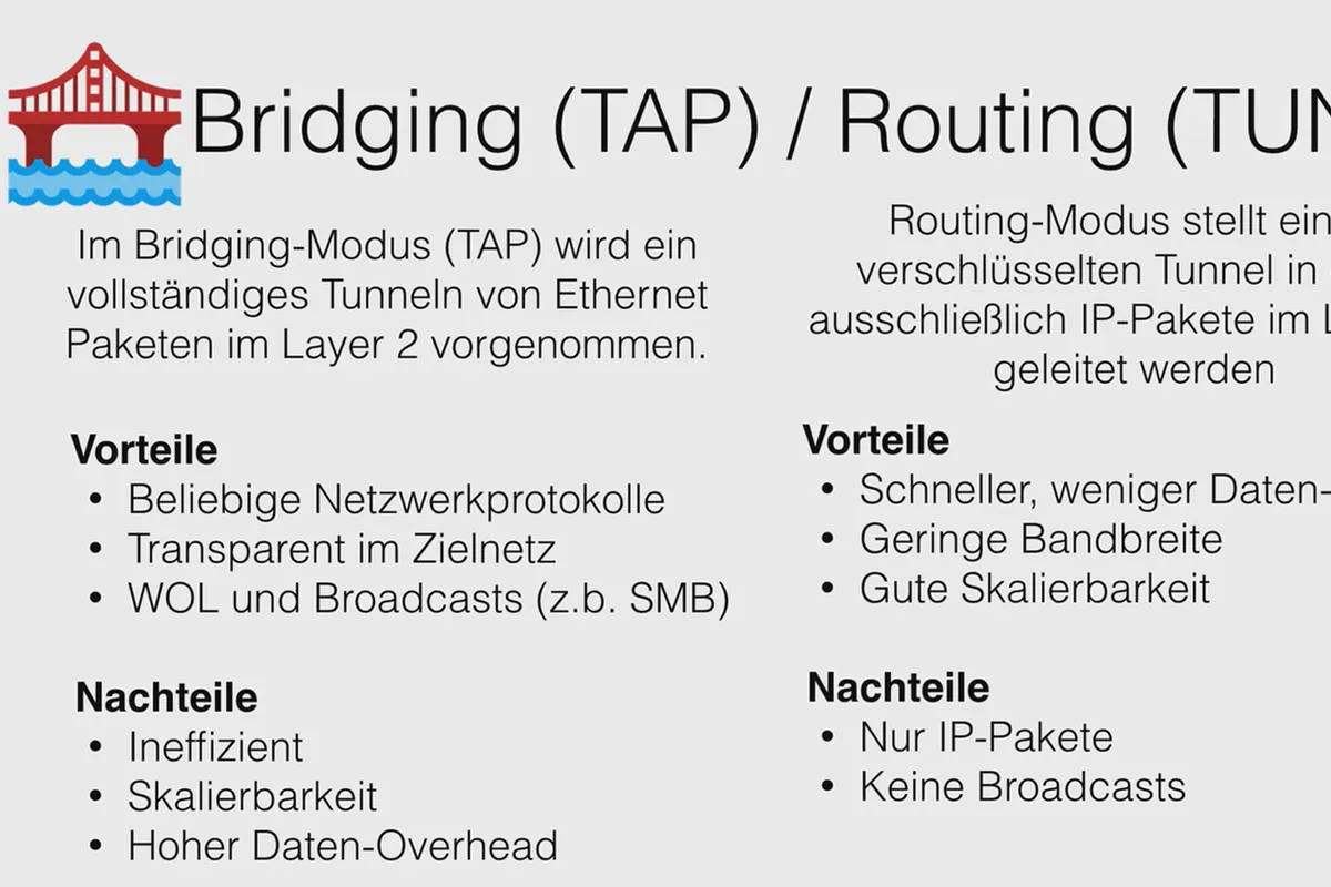 OpenVPN verstehen und einrichten – sicher im Netzwerk: 3.7 Bridging vs. Routing