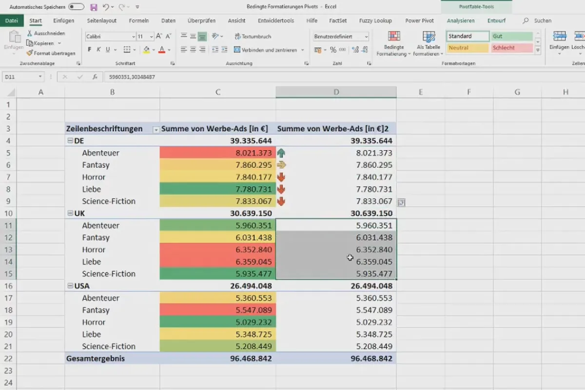 Tabel Pivot di Excel: 3.8 | Pemformatan Bersyarat untuk Laporan yang Menarik