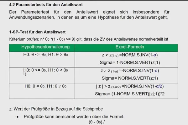 Statistik mit Excel: 4.2 1-SP-Test für den Erwartungswert bei bekannter Varianz in Excel