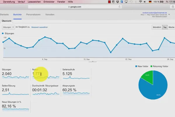 Avec l'optimisation pour les moteurs de recherche - SEO pour les débutants - 3.5 Google Analytics : chiffres critiques