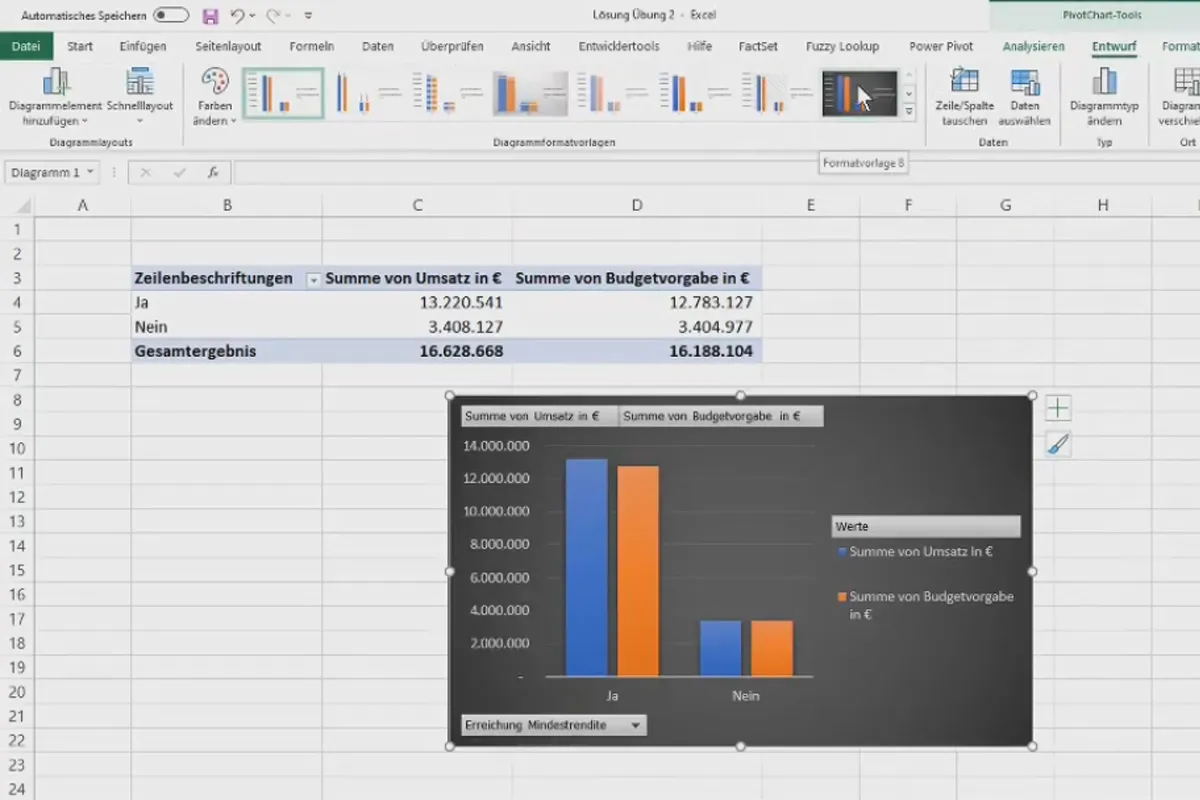 Pivot-Tabellen in Excel: 3.10 | Lösung Übung 2