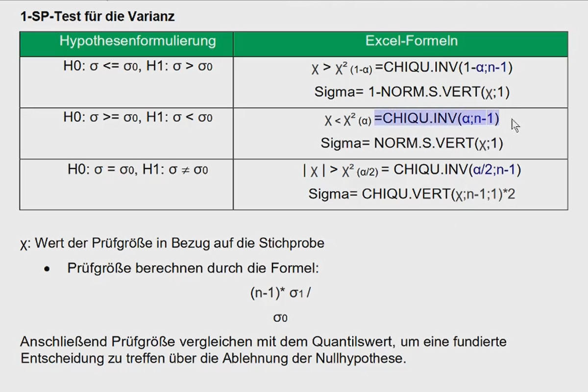 Statistics with Excel: 4.5 1-SP test for variance in Excel
