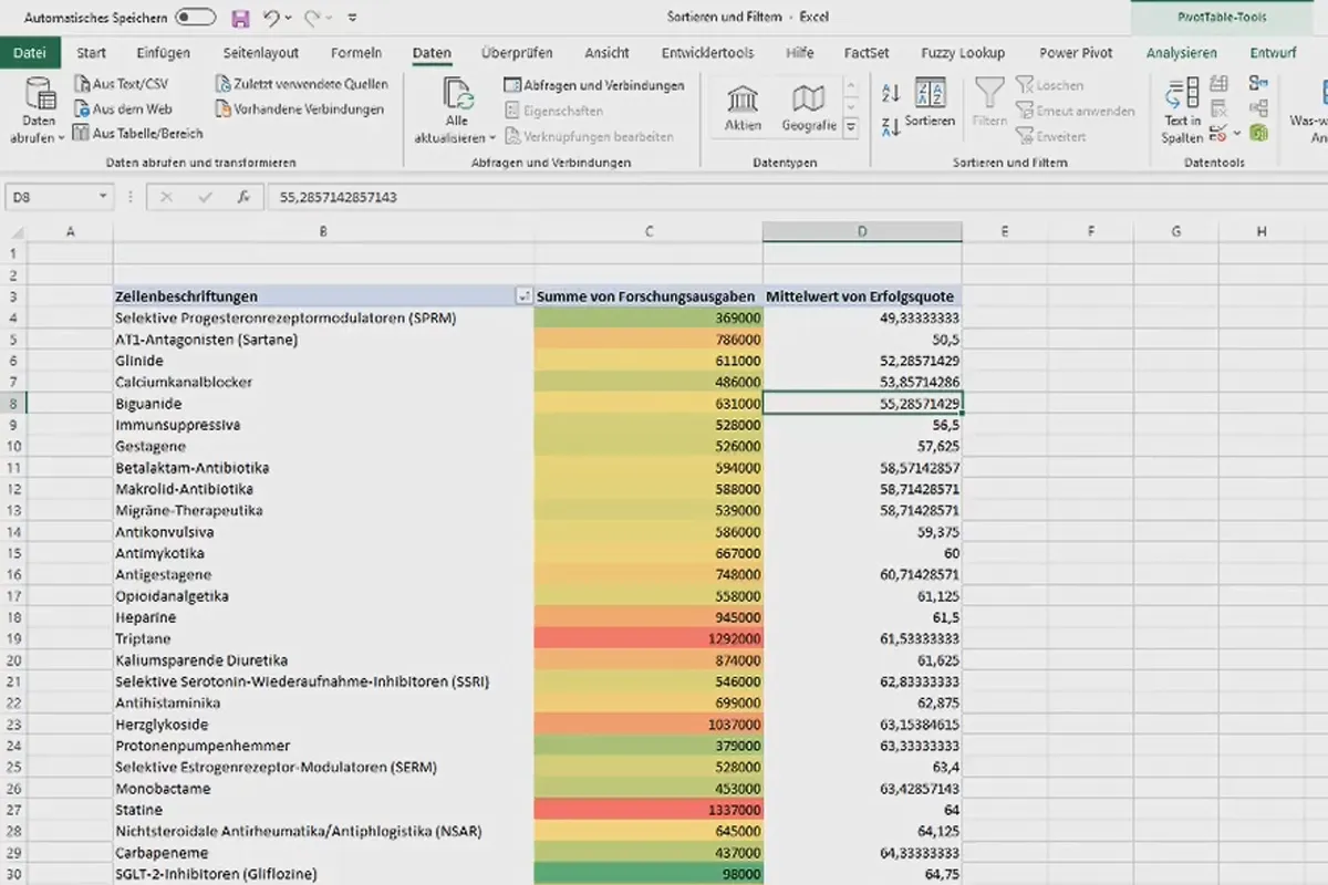 Pivot-Tabellen in Excel: 4.2 | Sortieren und Filtern mit Pivot-Tabellen