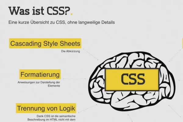 Grundlagen HTML, CSS und JavaScript – 24 Was ist CSS?