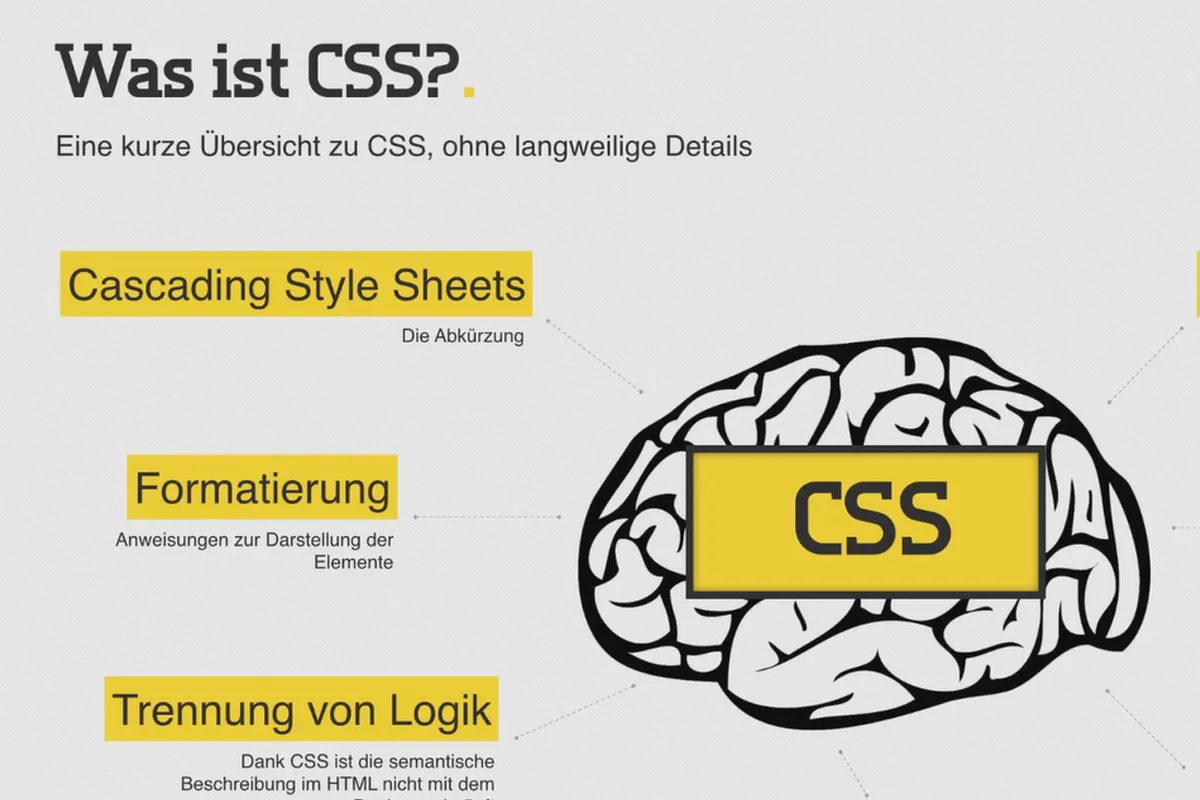 Základy HTML, CSS a JavaScriptu - 24 Co je CSS?