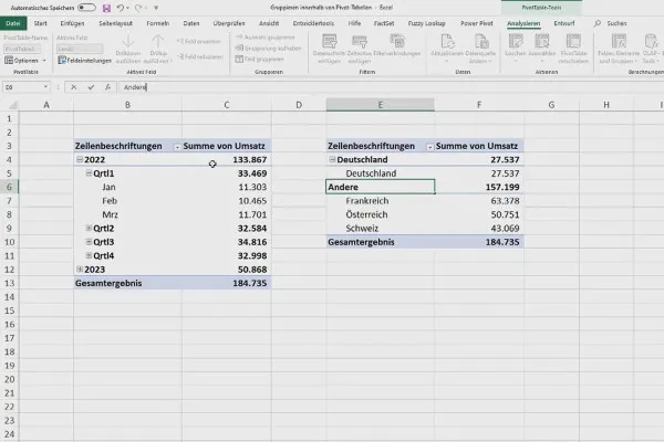 Tableaux croisés dynamiques dans Excel : 4.3 | Regrouper à l'intérieur des tableaux croisés dynamiques