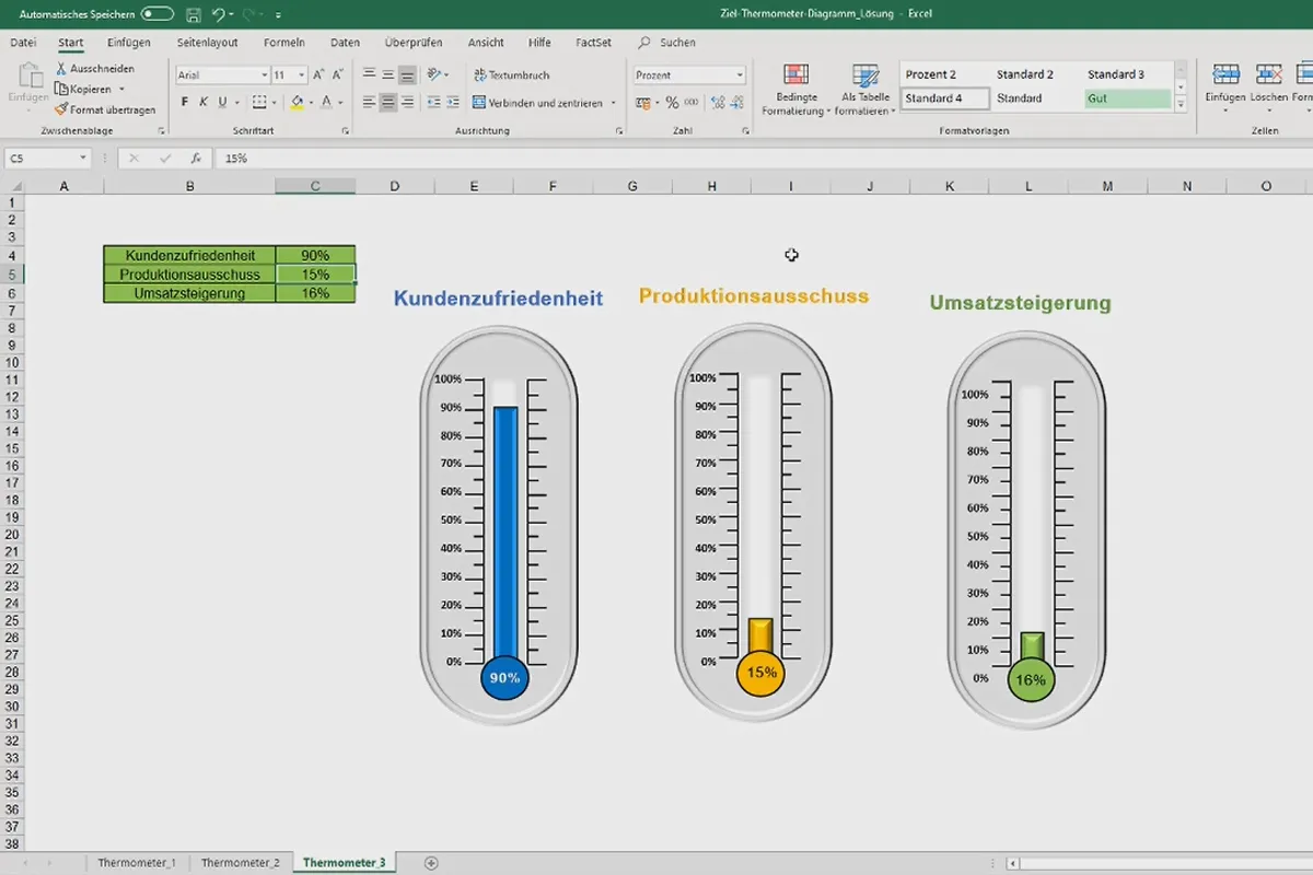 Diagramme in Excel erstellen: 5.1 | Thermometer-Diagramm