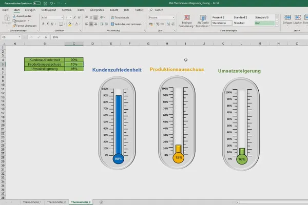 Diagramme in Excel erstellen: 5.1 | Thermometer-Diagramm