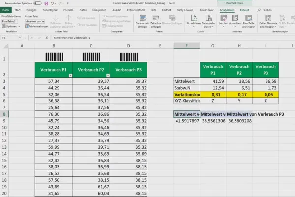 Tableaux croisés dynamiques dans Excel: 4.4 | Calculer un champ à partir d'autres champs