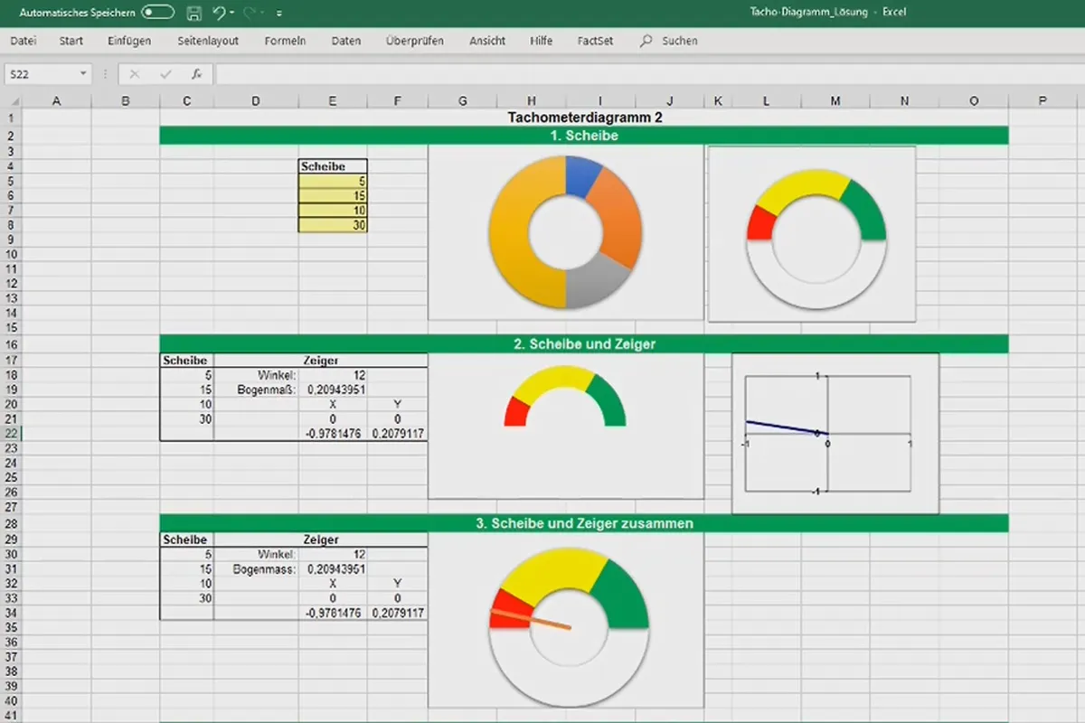 A crea diagrame în Excel: 5.2 | diagrame tip tahometru
