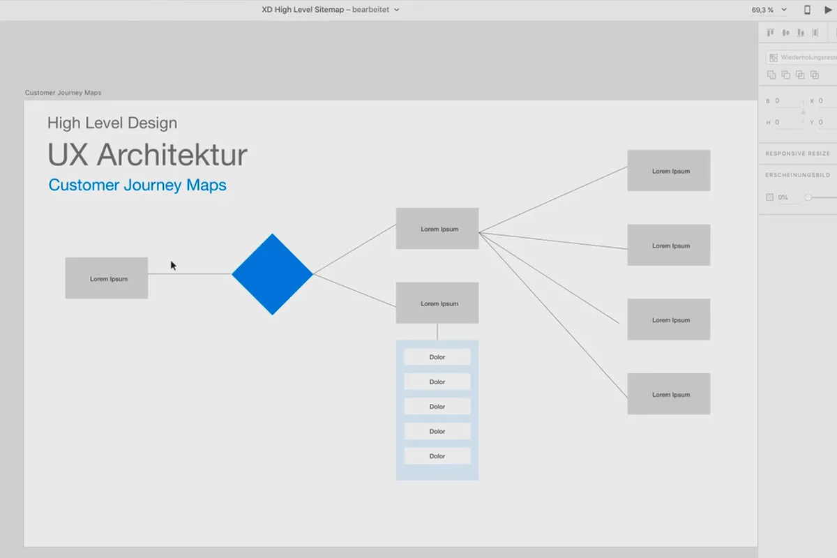 Adobe XD-Tutorial: 02 | UI & UX und unterschiedliche Level-Designs