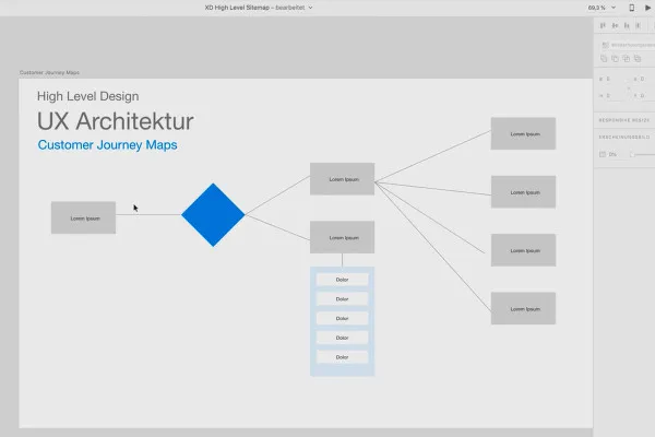 Adobe XD-Tutorial: 02 | UI & UX und unterschiedliche Level-Designs