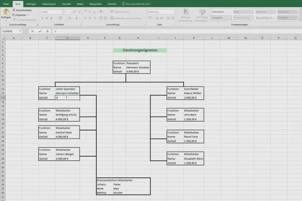 Excel-træning for mere effektivitet på kontoret: Kalender, organisationsdiagram & Co - 4.4 Oprettelse af intelligent organisationsdiagram uden SmartArt.