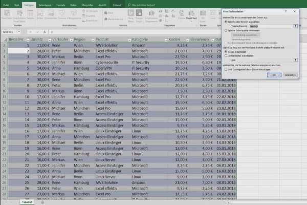Excel tutorial: Pivot, charts and table design for clear data presentation - 4.1 Pivot: basics
