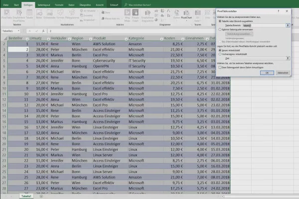 Tutorial Excel: Pivot, diagram, dan desain tabel untuk presentasi data yang jelas - 4.1 Pivot: Dasar
