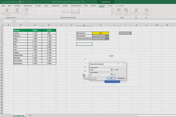Opprett diagrammer i Excel: 5.5 | Dynamiske planleggingstrinn 1