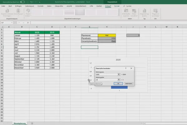 Diagramme in Excel erstellen: 5.5 | Dynamische Planungsschritte 1