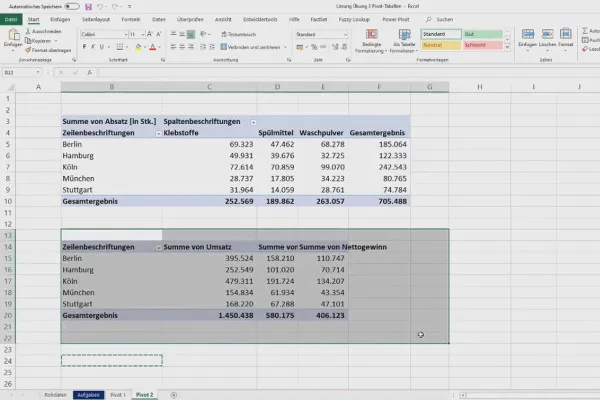 Pivot-Tabellen in Excel: 4.8 | Lösung Übung 3