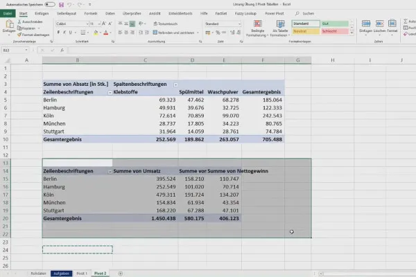 Tableaux croisés dynamiques dans Excel : 4.8 | Solution Exercice 3