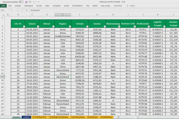 Pivot-Tabellen in Excel: 5.1 | Einführung in die Pivot-Fallstudie
