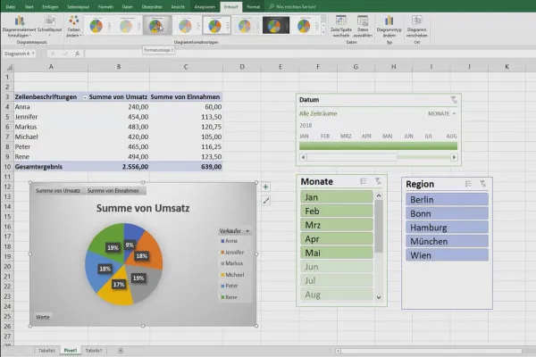 Excel-Tutorial: Pivot, Diagramme und Tabellen-Design zur anschaulichen Daten-Präsentation – 4.5 Pivot: Diagramme