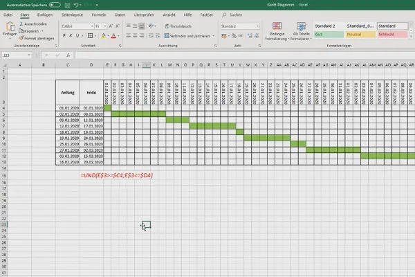 Diagramme in Excel erstellen: 5.8 | Gantt-Diagramm (Balkenplan)