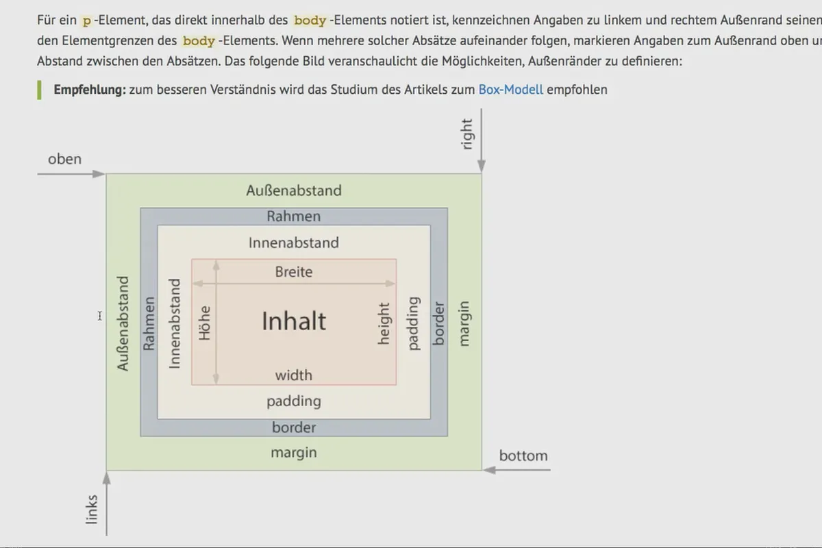 Grundlagen HTML, CSS und JavaScript – 32 Innen- und Außenabstände