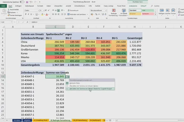 Tableaux croisés dynamiques dans Excel : 5.3 | Mise en forme conditionnelle du tableau croisé dynamique.