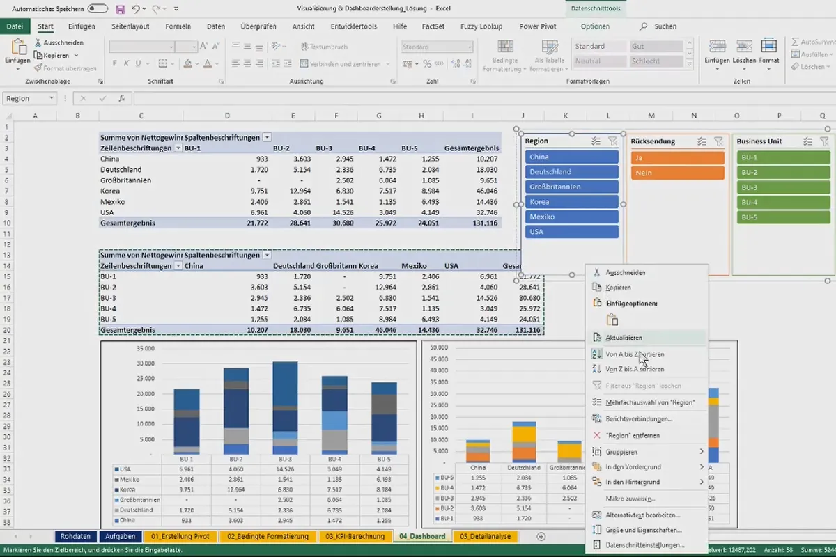Tabel Pivot di Excel: 5.5 | Visualisasi & Pembuatan Dasbor di Excel