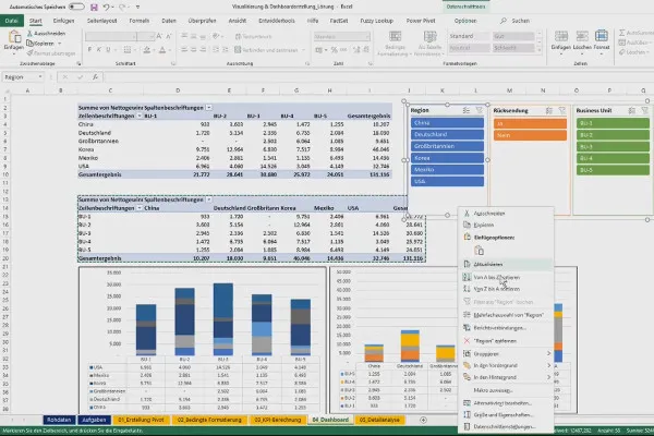 Tabel Pivot di Excel: 5.5 | Visualisasi & Pembuatan Dasbor di Excel