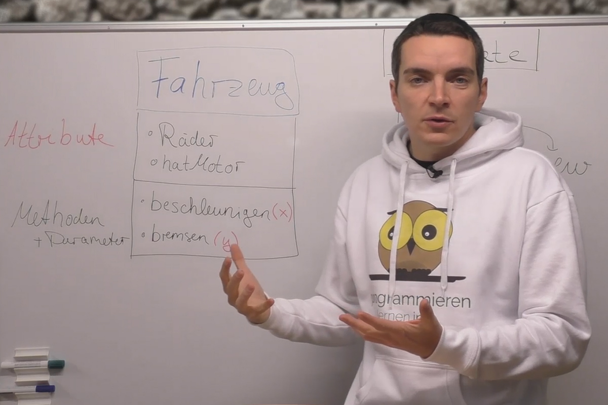 Java aloittelijoille – 7.1 Olio-ohjelmointi: Reaalimaailman käsite