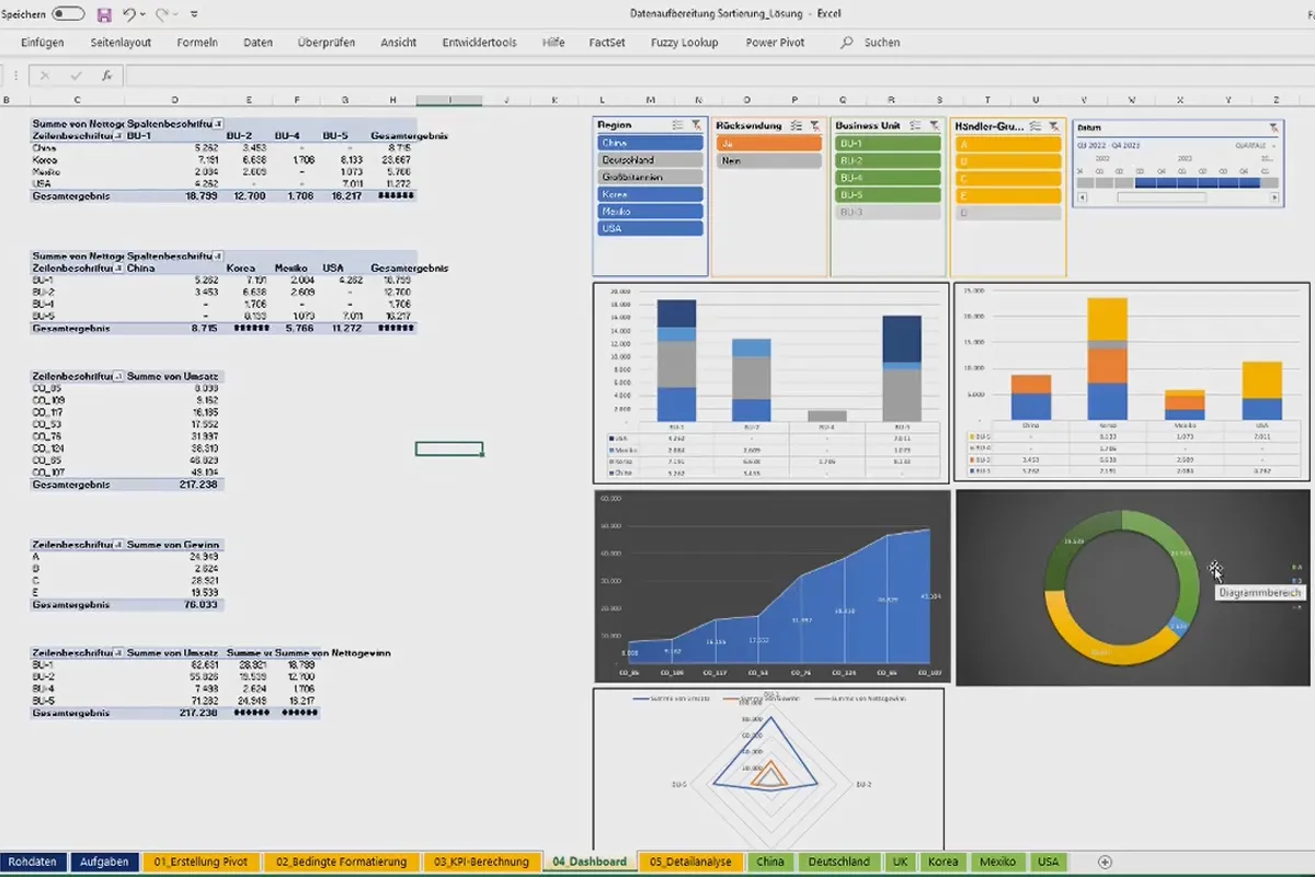 Pivot-Tabellen in Excel: 5.6 | Datenaufbereitung, Sortierung & Export