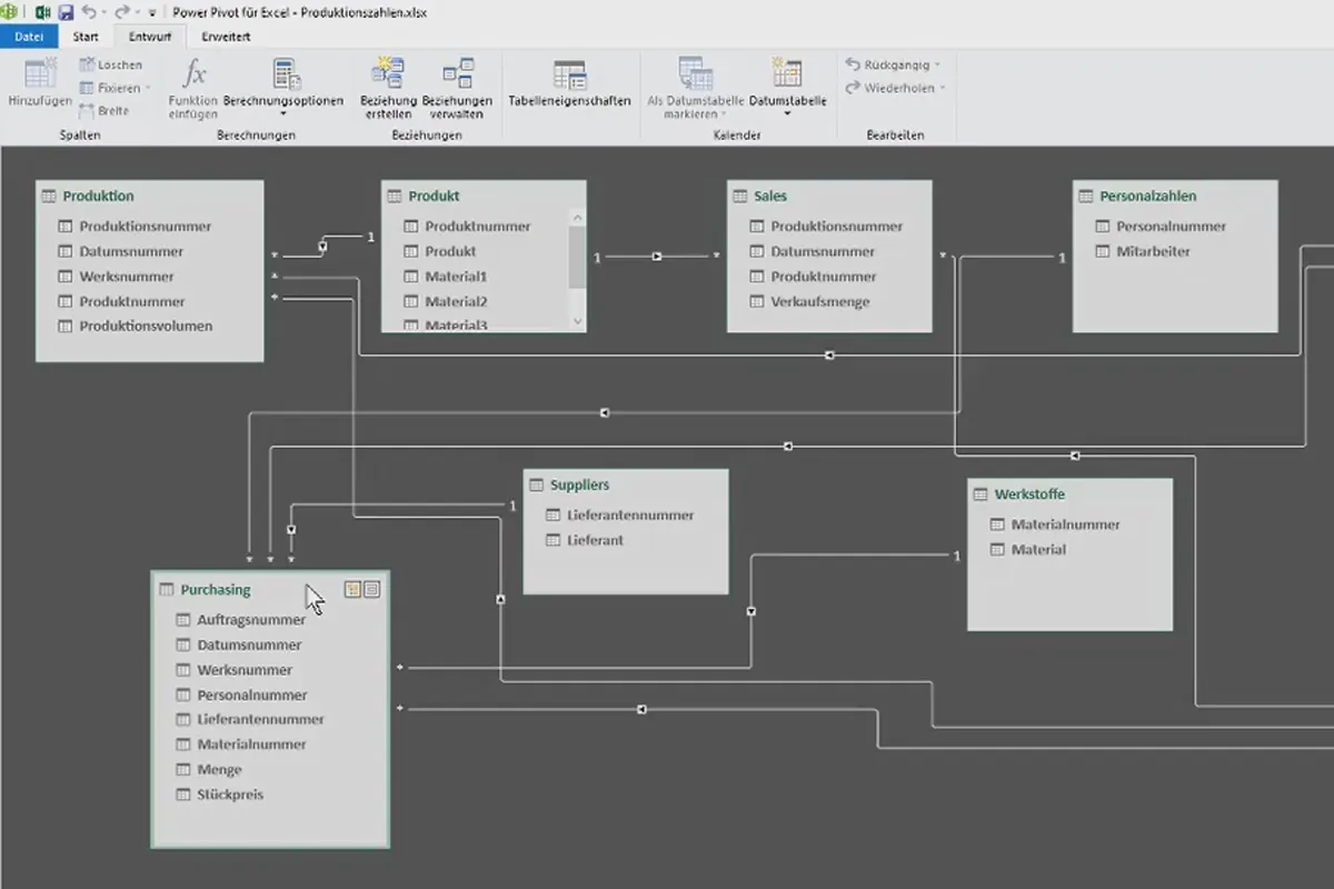 Tableaux croisés dynamiques dans Excel : 6.1 | Fondamentaux Power Pivot : Exemple 1