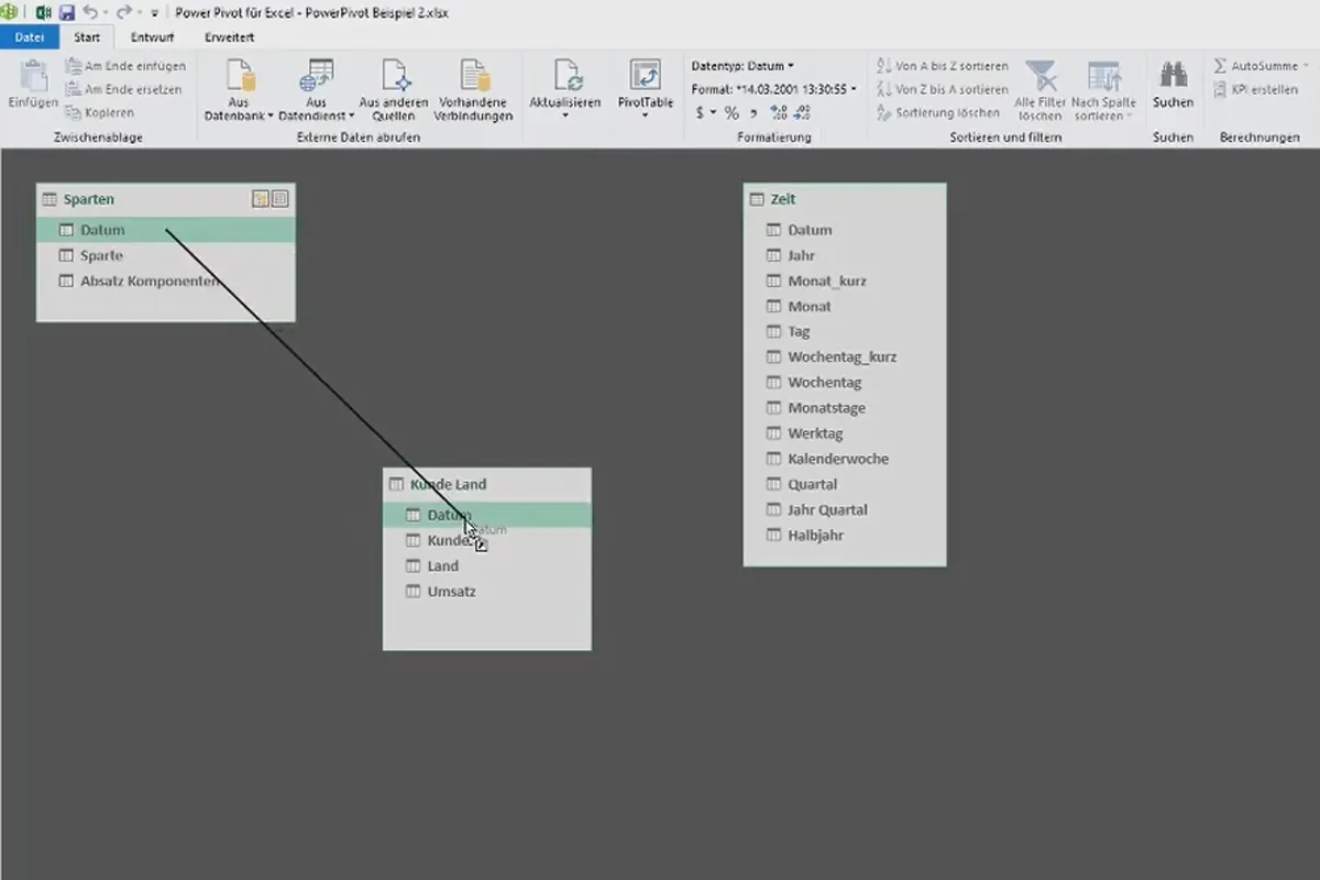 Tabel Pivot di Excel: 6.2 | Dasar-dasar Power Pivot: Contoh 2
