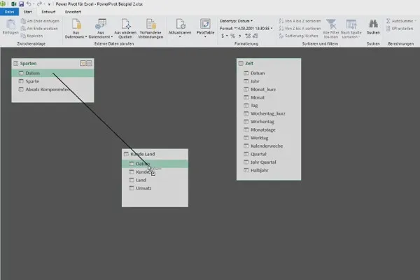 Pivot-Tabellen in Excel: 6.2 | Grundlagen Power Pivot: Beispiel 2