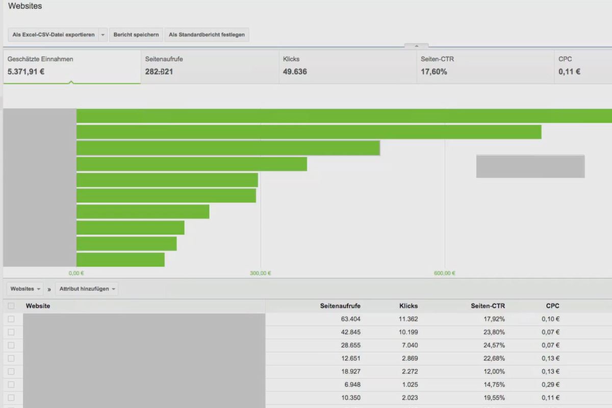 Gagner de l'argent avec la formule AdSense - 1.2 La preuve de revenus