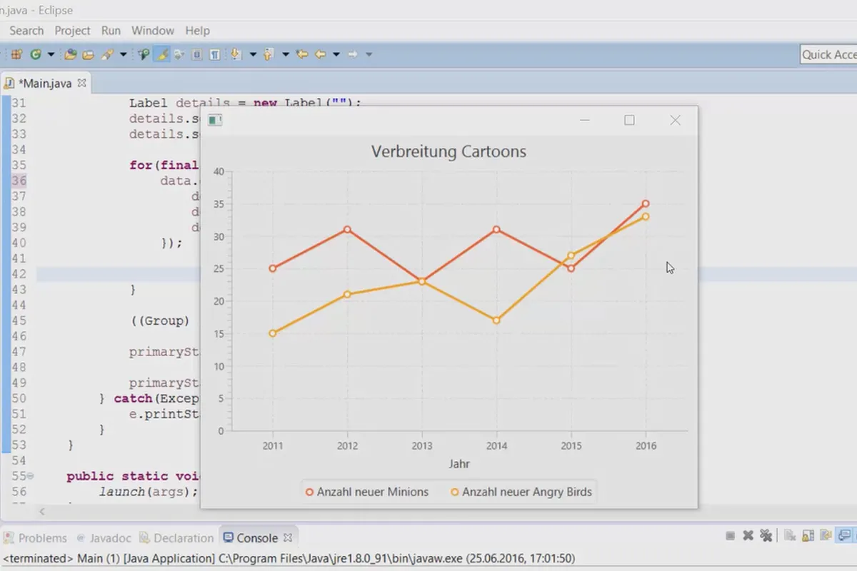 JavaFX for GUI-utvikling - 43 Linjediagram.