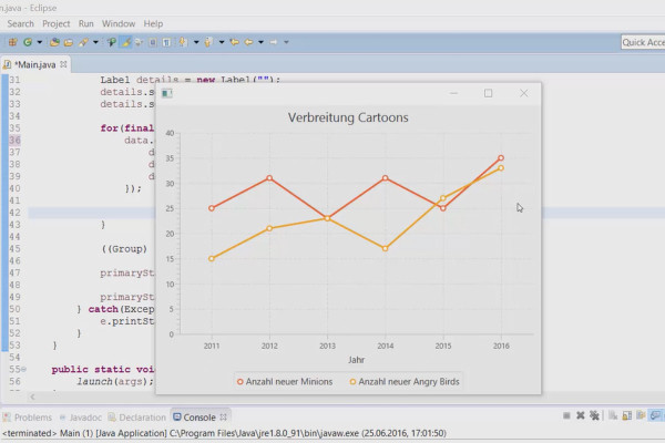 JavaFX för GUI-utveckling - 43 LineChart