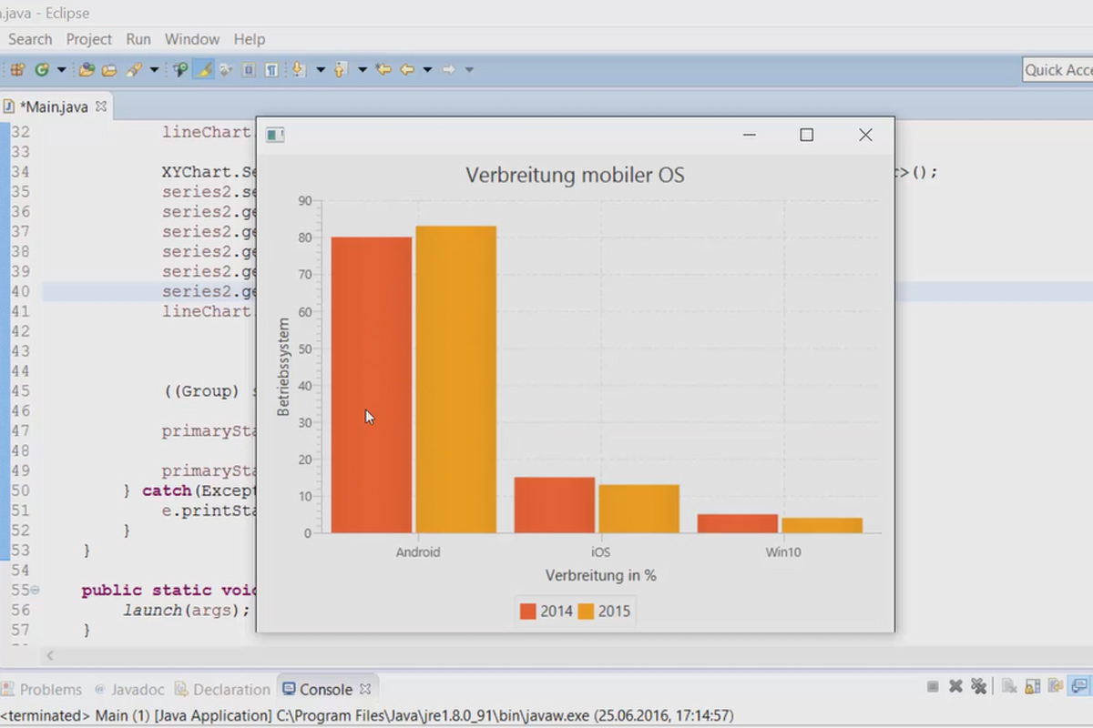 JavaFX para desarrollo GUI - 44 Gráfico de barras - BarChart