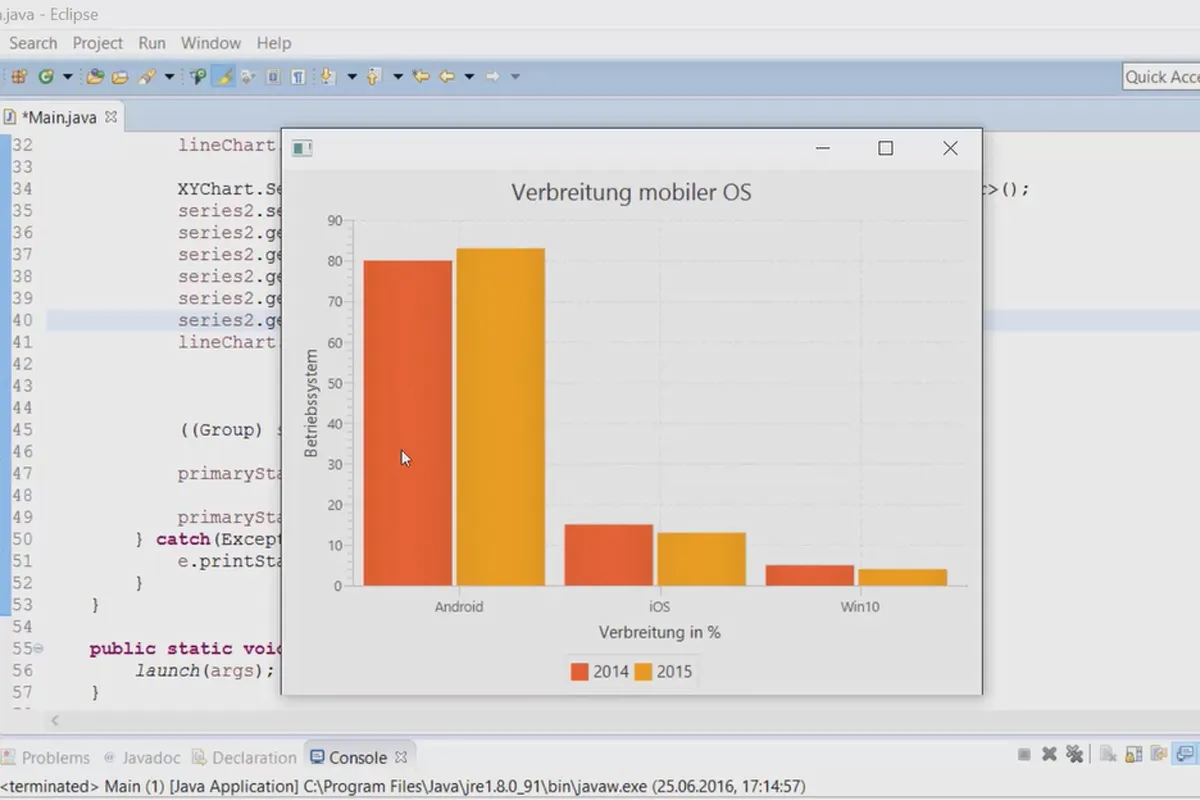 JavaFX für GUI-Entwicklung – 44 Balkendiagramm – BarChart