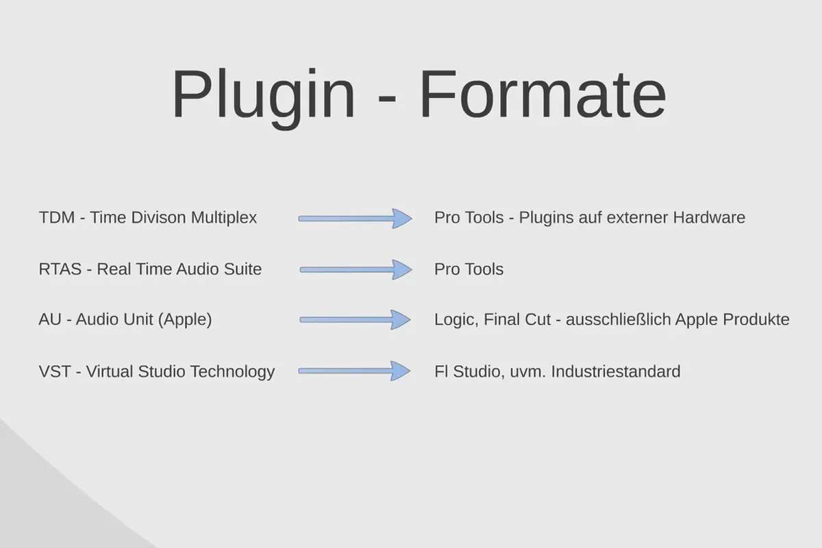 Digitale Musikproduktion mit FL Studio – 1.1 Grundlagen Teil 1