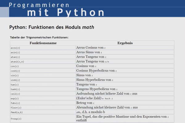 Programmation Python pour les débutants - 46 travailler avec les nombres