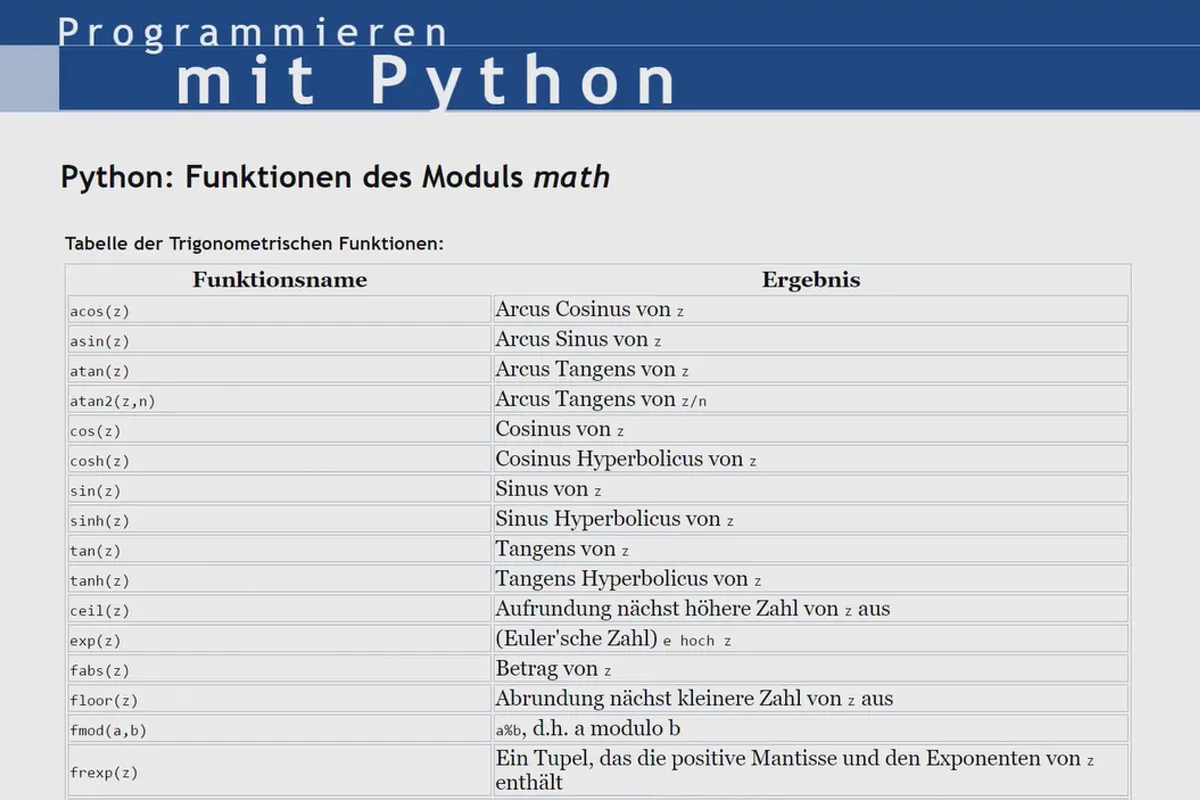 Python-Programmierung für Einsteiger – 46 Arbeiten mit Zahlen