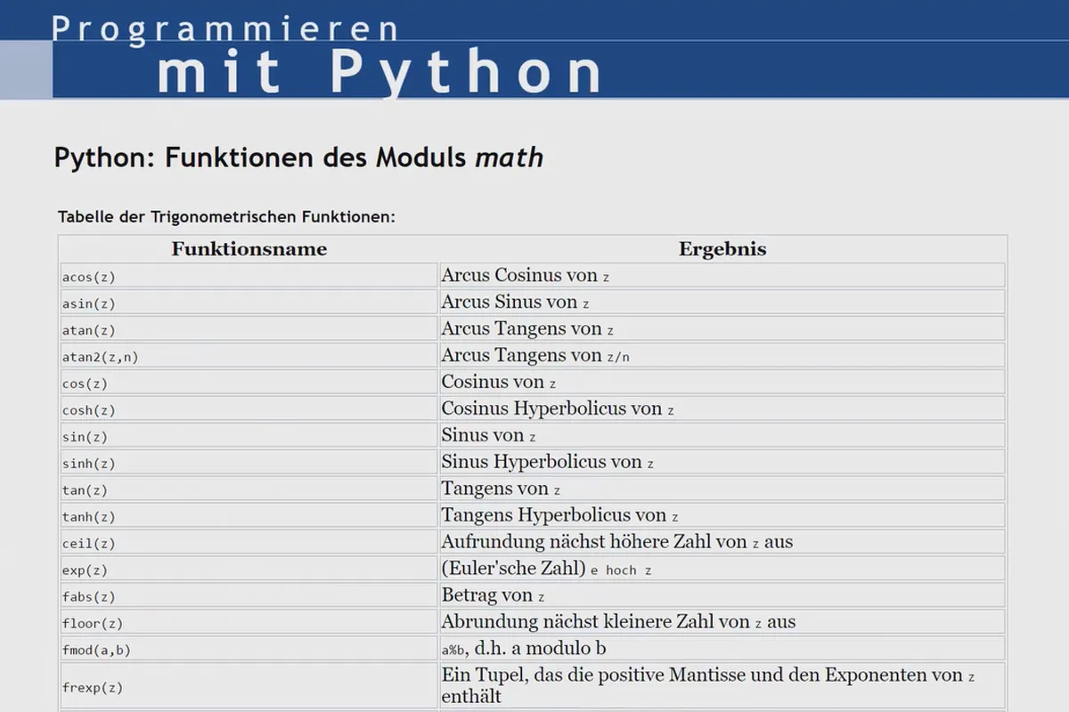 Python programlama diliyle başlayanlar için – 46 Sayılarla Çalışmak